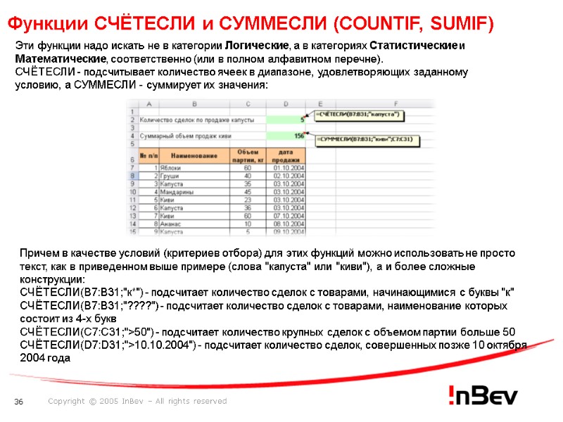 Функции СЧЁТЕСЛИ и СУММЕСЛИ (COUNTIF, SUMIF) Эти функции надо искать не в категории Логические,